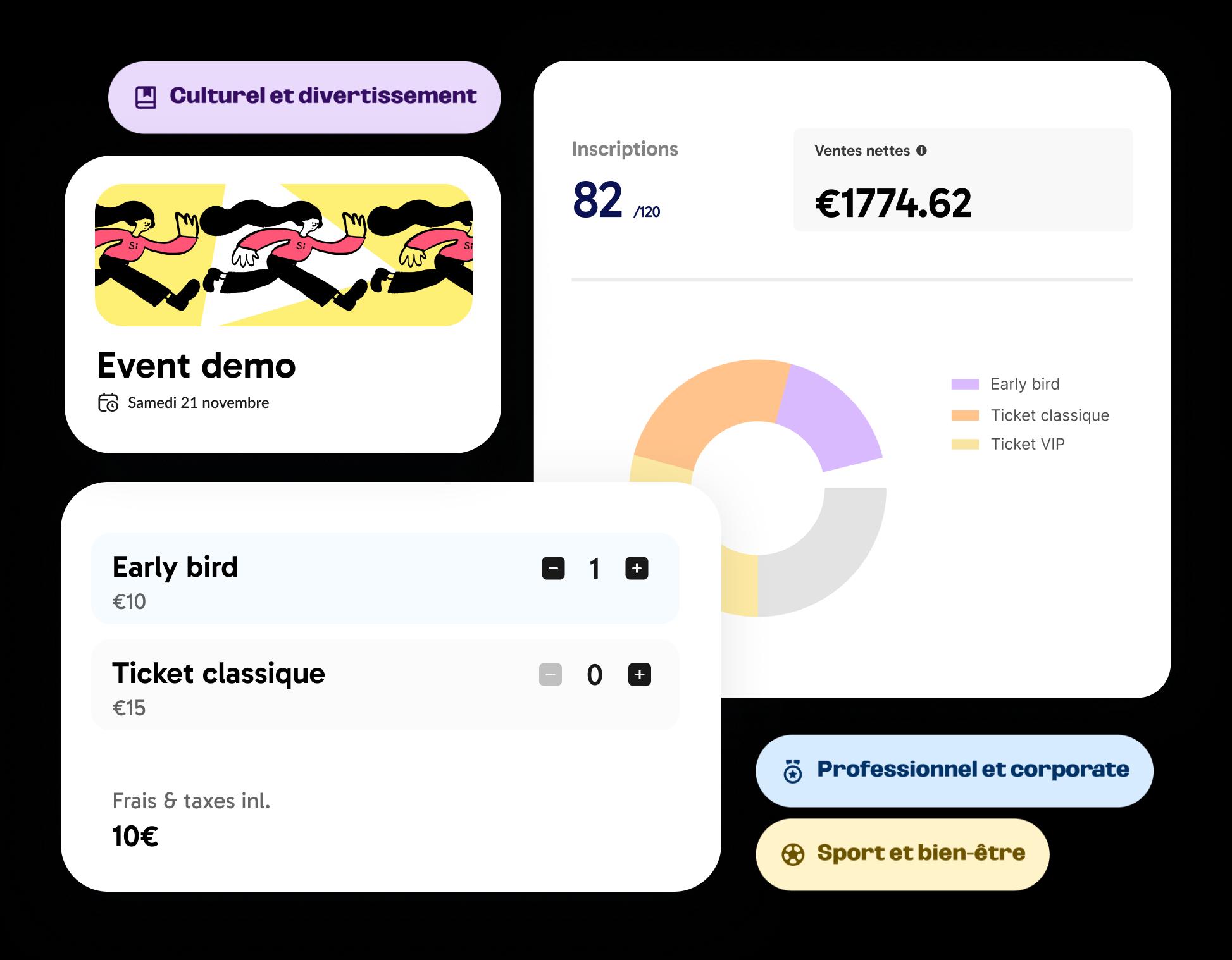 exemple des outils de gestion de billetterie en ligne PassPass.be