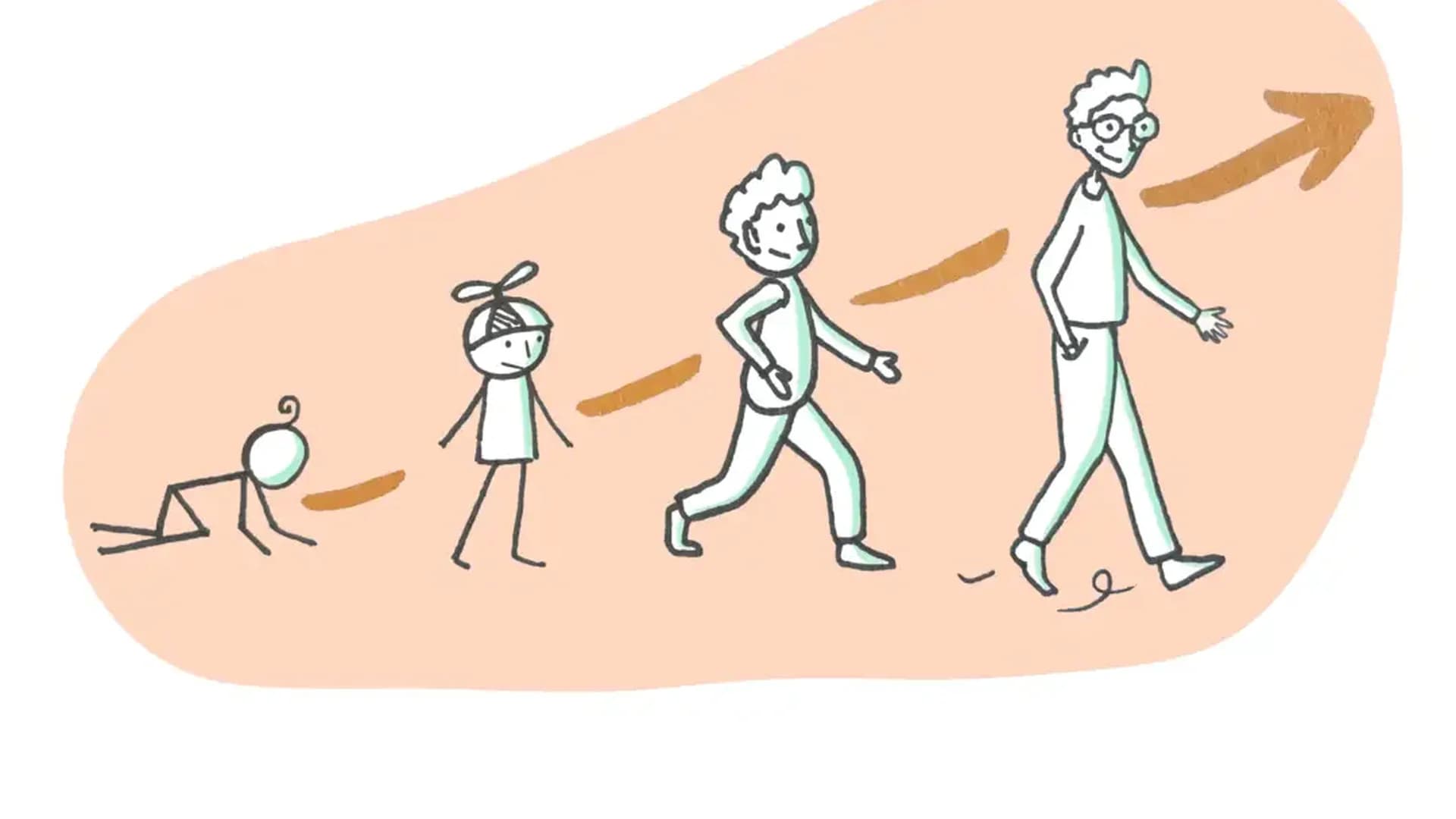 Facilitation graphique avancée : "Donnez vie à vos personnages" !